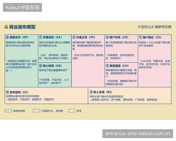 联赛商业模式创新让地方合作更容易落地