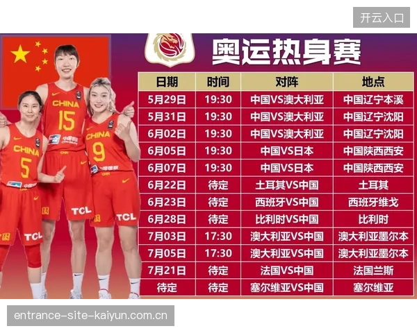 唯一一场败仗就是在客场输给土耳其——中国足球的“逆袭之梦”